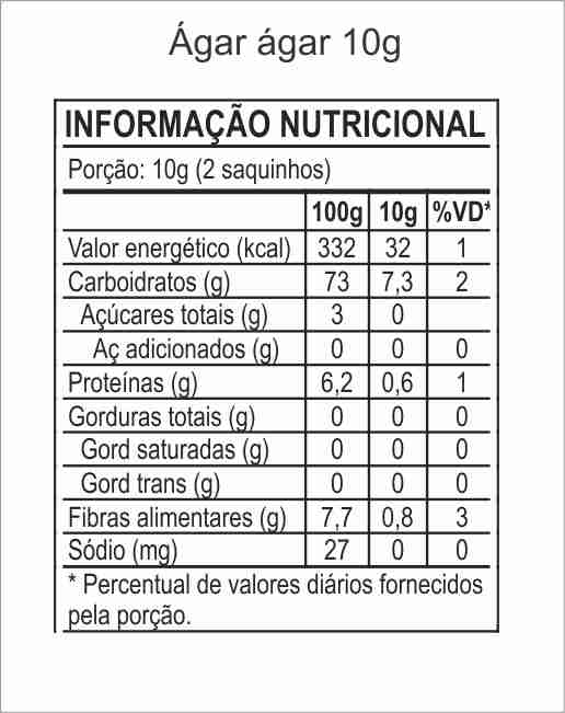 Tabela Nutricional